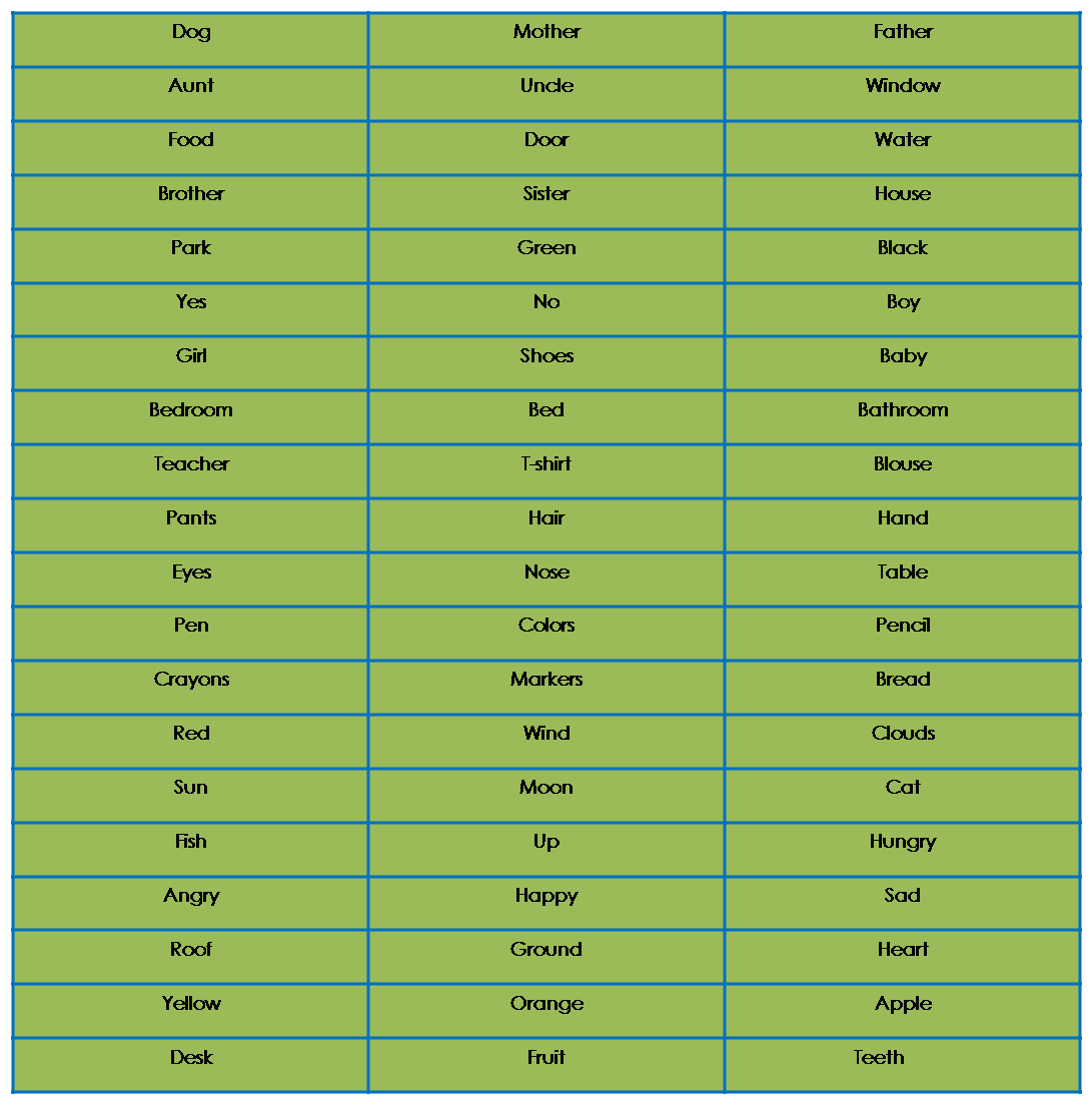 Visual Basic